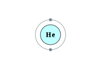Wat is heliox?